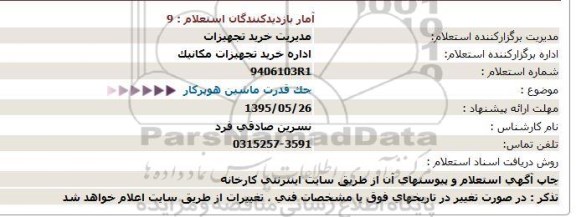 استعلام ، استعلام جک قدرت ماشین هوپرکار