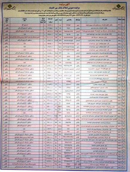 مزایده,مزایده فروش املاک