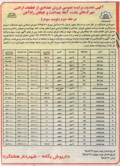 مزایده,مزایده فروش تعدادی از قطعات اراضی