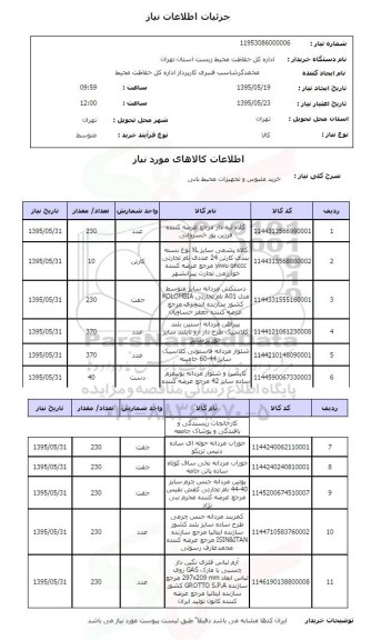 استعلام , استعلام خرید ملبوس و تجهیزات محیط بانی