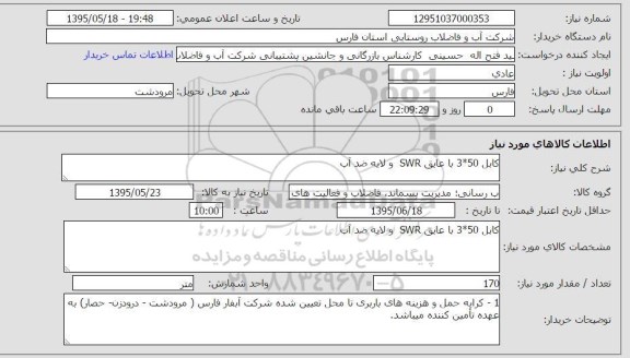 استعلام, استعلام کابل