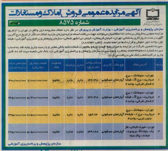 مزایده,مزایده فروش املاک در تهران کاربری مسکونی 