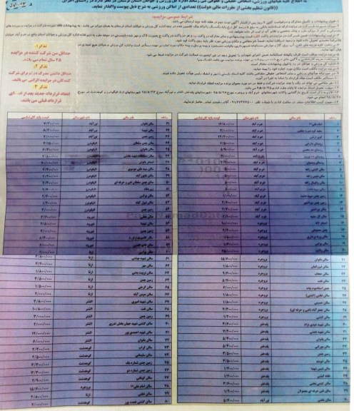 مزایده , مزایده تعدادی از اماکن ورزشی  نوبت اول