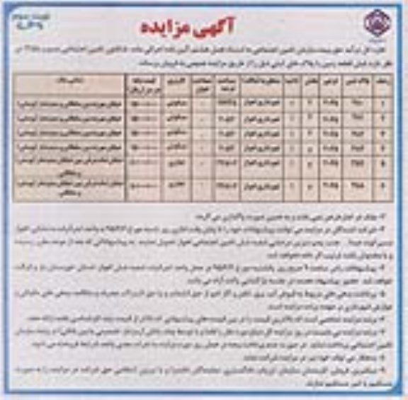 مزایده,مزایده فروش شش قطعه زمین با پلاکهای ثبتی نوبت سوم 