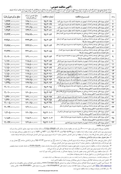 مناقصه و مناقصه اجرای پروژه های توسعه و احداث شهری در محدوده ناحیه یک مدیریت برق گنبد