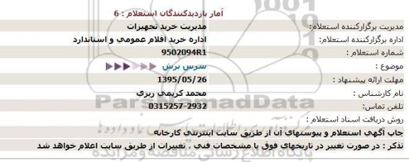 استعلام, استعلام سرس برش