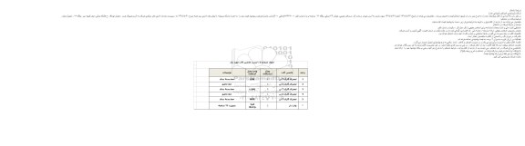 استعلام , استعلام فروش تعدادی از اقلام نو استفاده نشده