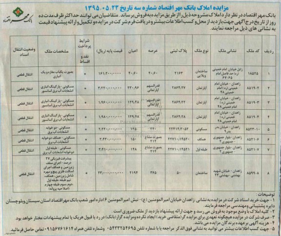 مزایده,مزایده املاک بانک مهر اقتصاد شماره سه
