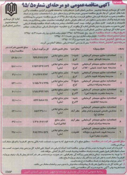 مناقصه , مناقصه  استاندارد سازی سیستم گرمایشی مدرسه شهدای حصار نوبت اول