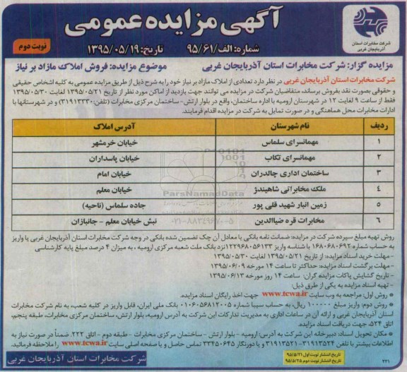 مزایده,مزایده فروش املاک مازاد بر نیاز نوبت دوم