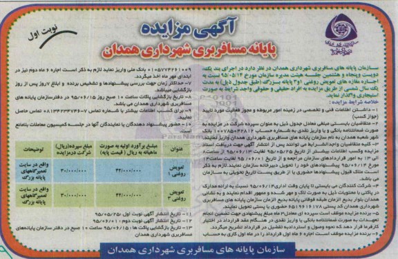 آگهی مزایده, مزایده واگذاری به اجاره مغازه های تعویض روغنی