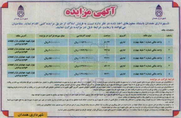 مزایده,مزایده فروش املاک کاربری اداری
