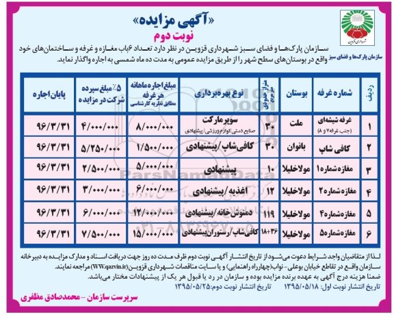 آگهی مزایده, مزایده تعداد 6 باب مغازه و غرفه و ساختمان های خود- نوبت دوم