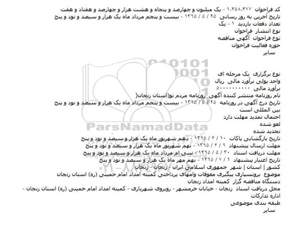 مناقصه برونسپاری پیگیری معوقات وامهای پرداختی کمیته امداد
