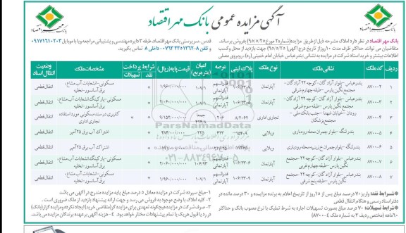 مزایده,مزایده عمومی املاک بانک مهر اقتصاد شماره دو