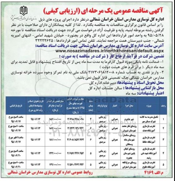 آگهی مناقصه عمومی یک مرحله ای ارزیابی کیفی, مناقصه تکمیل مدرسه سه کلاسه شهرک مسکن مهر و.....