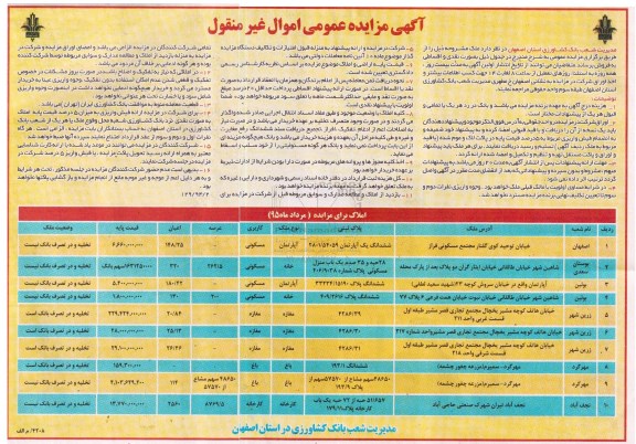 مزایده,مزایده عمومی اموال غیرمنقول شامل املاک95.5.25