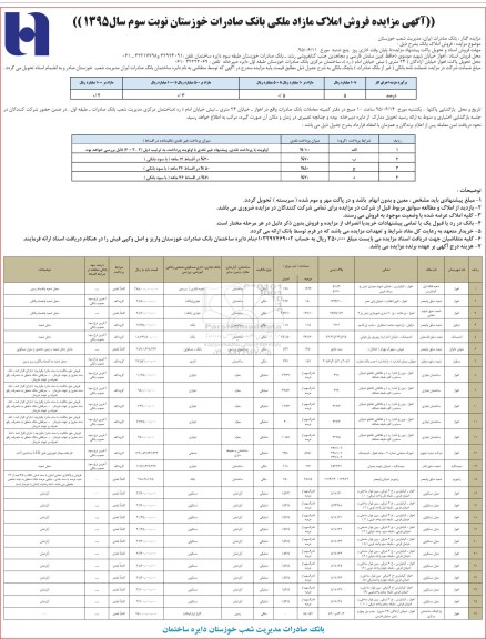 مزایده,مزایده فروش املاک مازاد ملکی بانک صادرات نوبت سوم