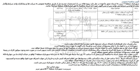 مناقصه عمومی , مناقصه عمومی لکه گیری آسفالت خیابان و ...