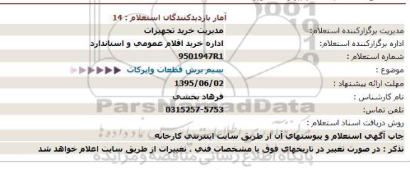 استعلام سیم برش قطعات وایرکات