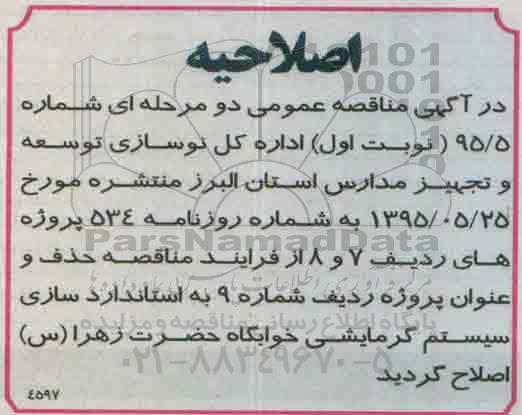 اصلاحیه مناقصه , مناقصه  استاندارد سازی سیستم گرمایشی مدرسه شهدای حصار -اصلاحیه 