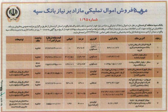 مزایده,مزایده فروش اموال تملیکی مازاد بر نیاز بانک سپه 