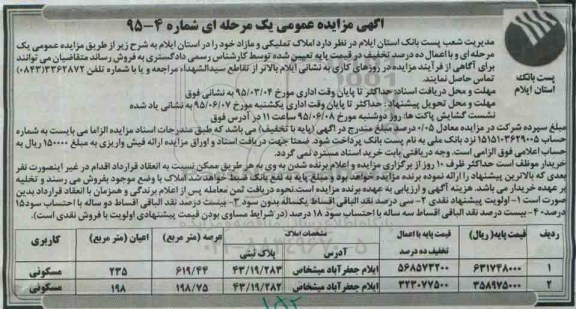 مزایده,مزایده فروش دو قطعه پلاک ثبتی کاربری مسکونی 