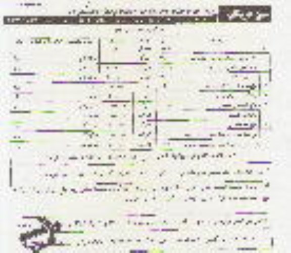 مزایده , مزایده ضایعات ذوبی و ....