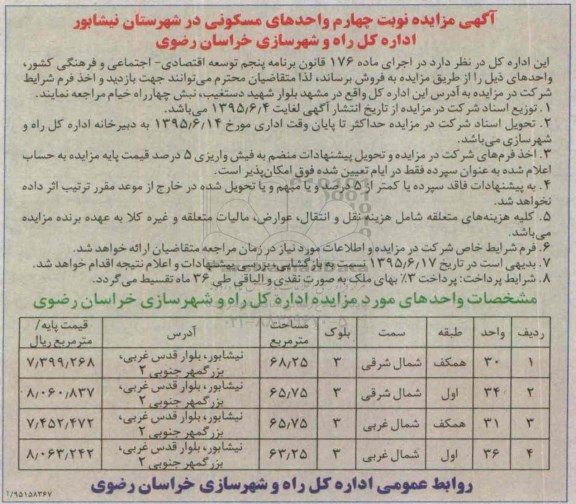 مزایده,مزایده واحدهای مسکونی در شهرستان نیشابور نوبت چهارم
