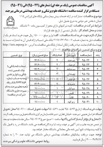 مناقصه مشارکت در ارائه خدمات پیش بیمارستانی پایگاههای اورژانس 115 استان 