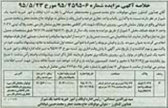 خلاصه آگهی مزایده , مزایده واگذاری یکباب واحد تجاری عرصه و اعیان