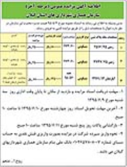 مزایده,مزایده سه قطعه ملک شامل زمین و اپارتمان مسکونی 