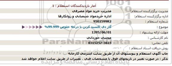 استعلام , استعلام گاز دی اکسید کربن 95.5.26