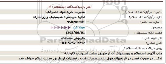 استعلام , مولد كت  