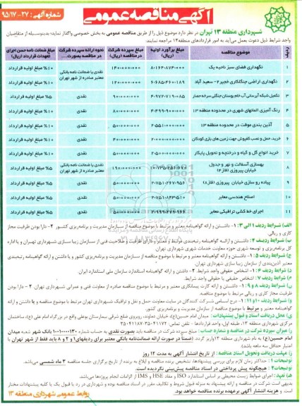 آگهی مناقصه عمومی, مناقصه نگهداری فضای سبز  ناحیه یک و ...