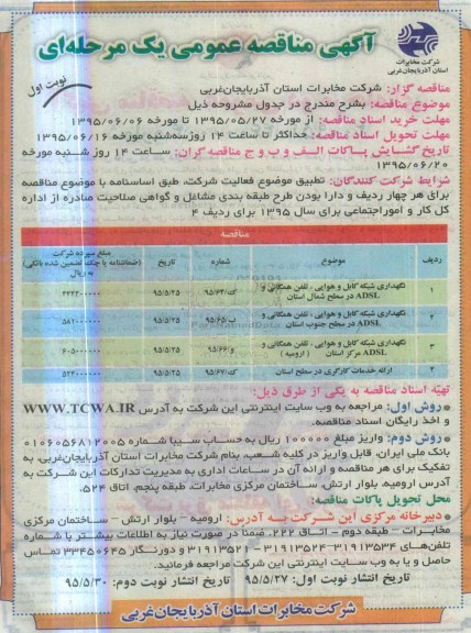 آگهی مناقصه عمومی , مناقصه نگهداری شبکه کابل و هوایی ، تلفن همگانی و ADSL در سطح شمال استان....