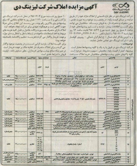 مزایده,مزایده فروش قسمتی از املاک مازاد بر مبنای قیمت پایه 