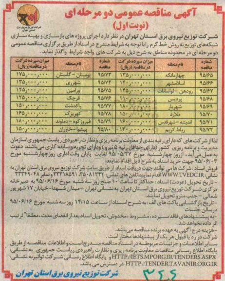آگهی مناقصه عمومی , مناقصه  اجرای پروژه های بازسازی و بهینه سازی شبکه های توزیع به روش خط گرم