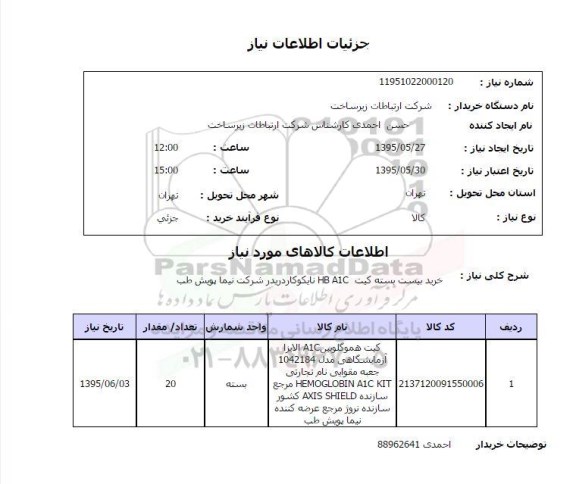 استعلام , استعلام خرید بیست بسته کیت ....