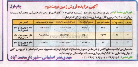 مزایده,مزایده فروش تعداد سه پلاک زمین با کاربری تجاری