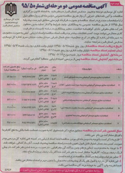 مناقصه , مناقصه  استاندارد سازی سیستم گرمایشی مدرسه شهدای حصار  - نوبت دوم