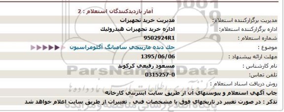 استعلام , استعلام جک دنده مارپیچی سامیانگ آگلومراسیون