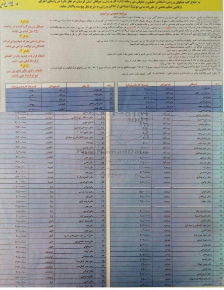 مزایده , مزایده تعدادی از اماکن ورزشی نوبت دوم