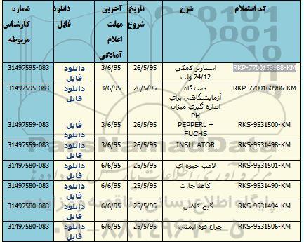استعلام  استارتر کمکی 12/24 ولت ...