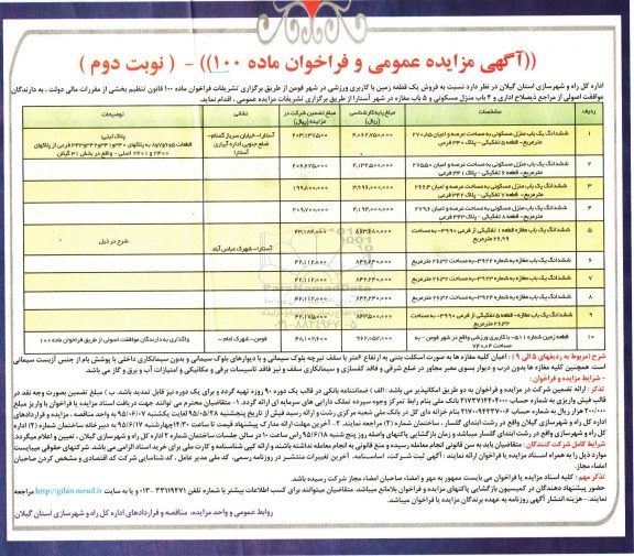 مزایده,مزایده فروش یک قطعه زمین کاربری ورزشی و 4 باب منزل و 5 باب مغازه نوبت دوم 
