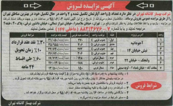 مزایده,مزایده تعداد 5 واحد اپارتمان تکمیل شده و 2 واحد در حال تکمیل