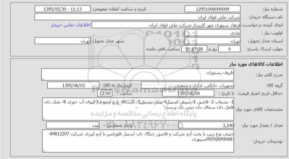 استعلام , استعلام ظروف رستوران 