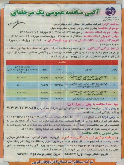آگهی مناقصه عمومی , مناقصه نگهداری شبکه کابل و هوایی ، تلفن همگانی و ADSL در سطح شمال استان....- نوبت دوم 