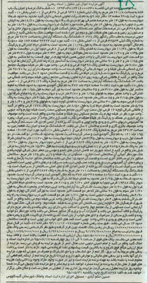 مزایده,مزایده 5 قطعه ملک 