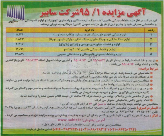 آگهی مزایده, مزایده قطعات یدکی ماشین آلات سبک ....